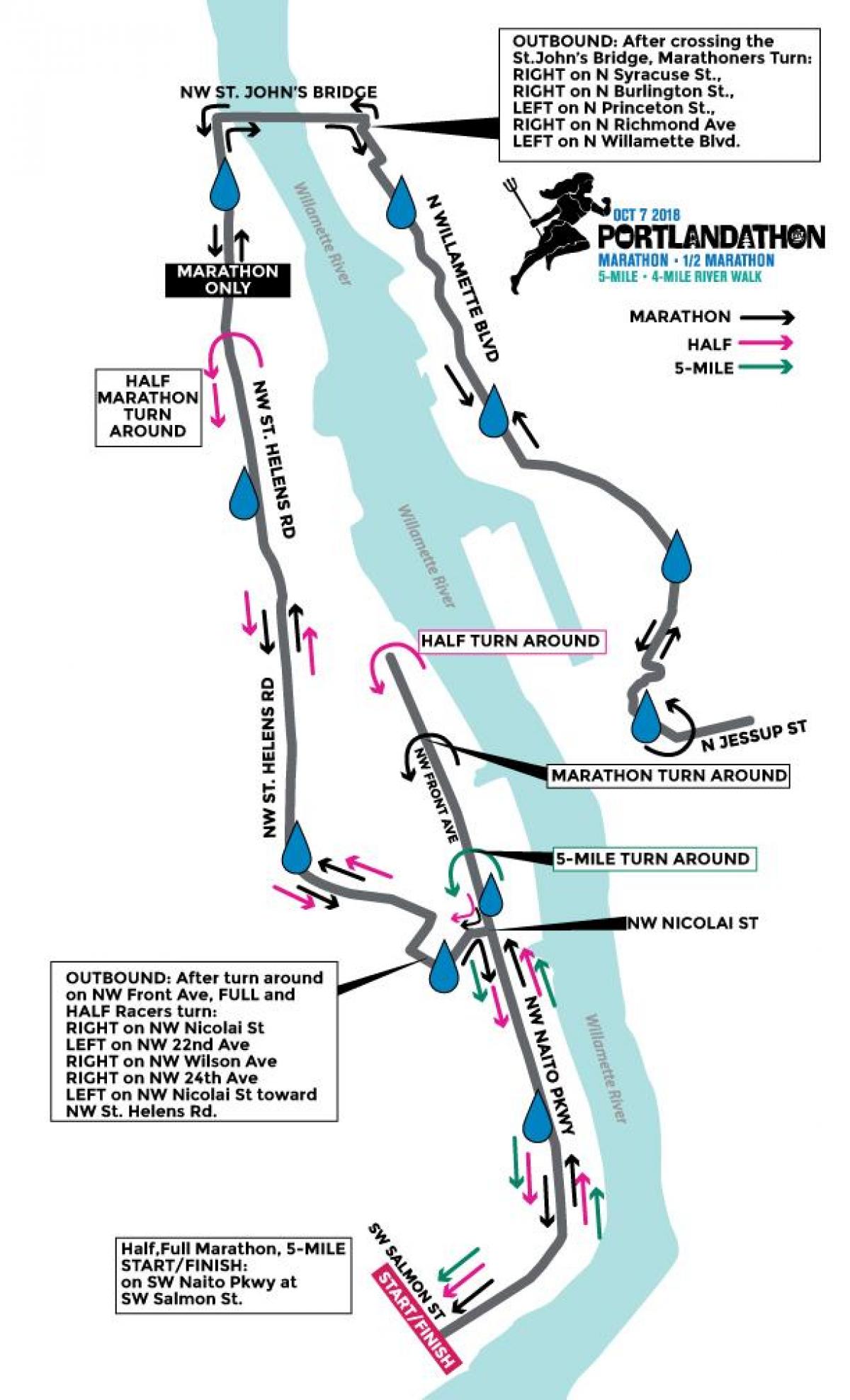 kaart Portland maraton